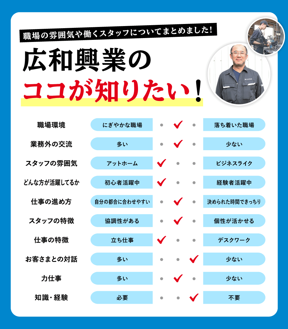bnr_recruit_02